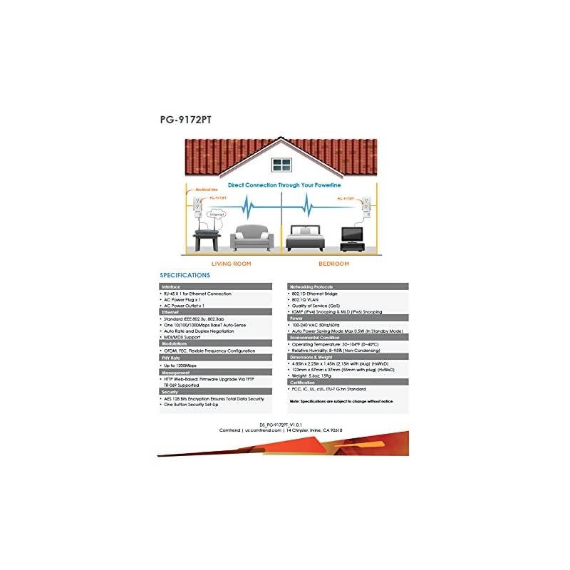 1200Mbps Ghn Powerline Ethernet Adapter with PassThrough Outlet PG9172PT