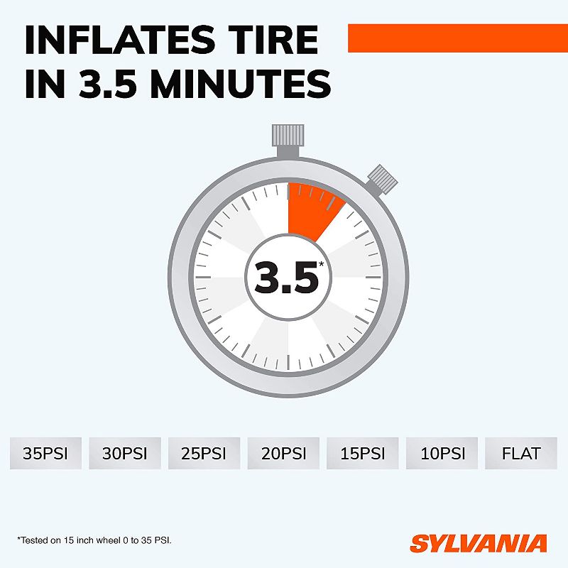 Sylvania Rapid Portable Tire Inflator with Auto Stop, LED Digital Display and Carrying Case for Sports Balls, Vehicle Tires, Bike Tires