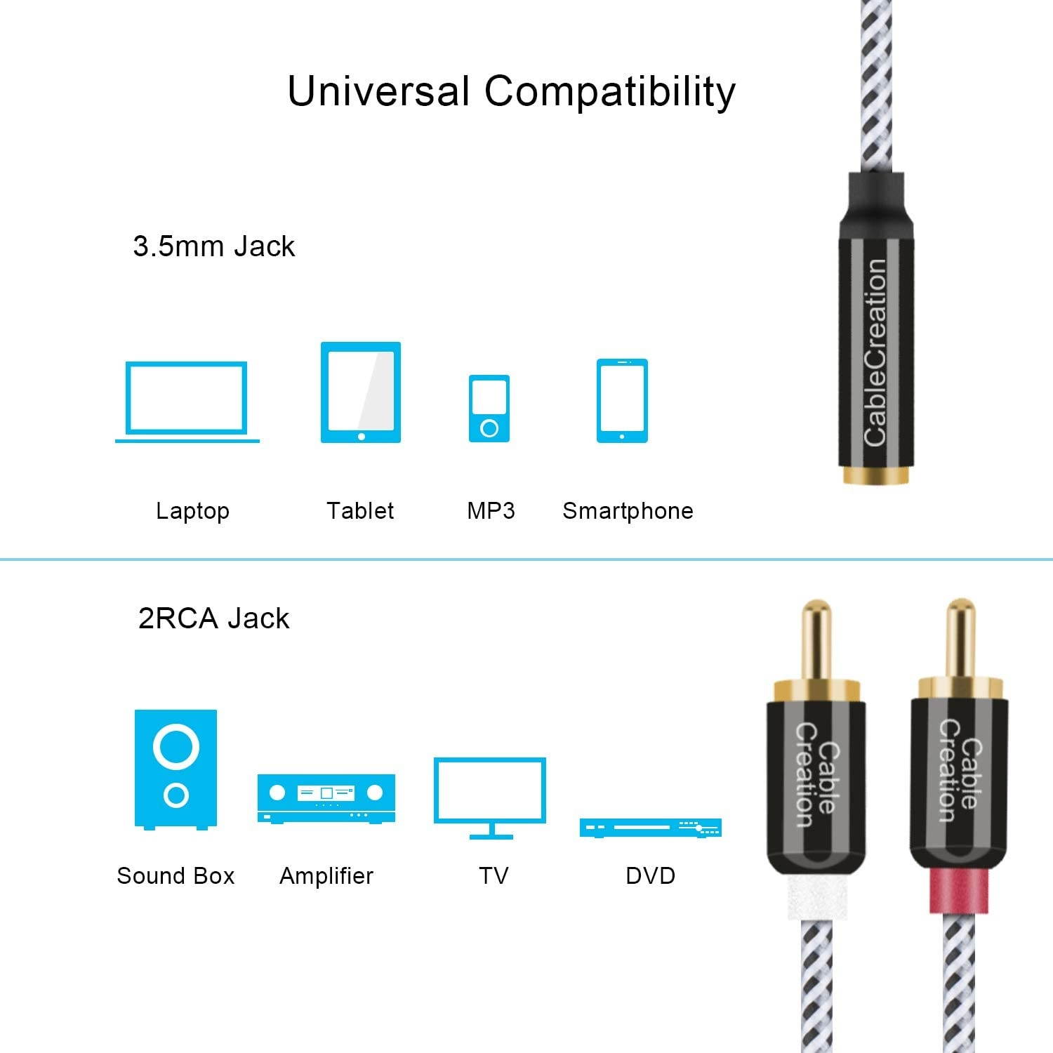 3.5mm to RCA Cable,CableCreation 20CM 3.5mm Female to 2RCA Male Stereo Audio Cable Gold Plated for TV,Smartphones, MP3, Tablets, Speakers,Home Theater,0.75FT