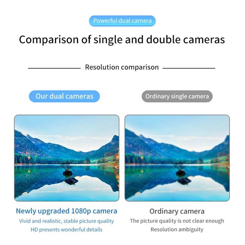 Webcam 1080P Webcam with Built-in Microphone for PC Dual Camera USB Plug-And-Play Full HD Camera Webcast Online Course