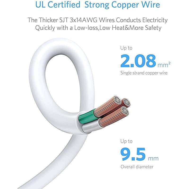 8Outlet 6 Ft Extension Cord Power Strip with USB 15A 1875W Surge Protector with 5V 42A 4 USB Charging Port Desktop Charging Station600JouleUltraCompact Wide Spaced Outlet for Large Adapter