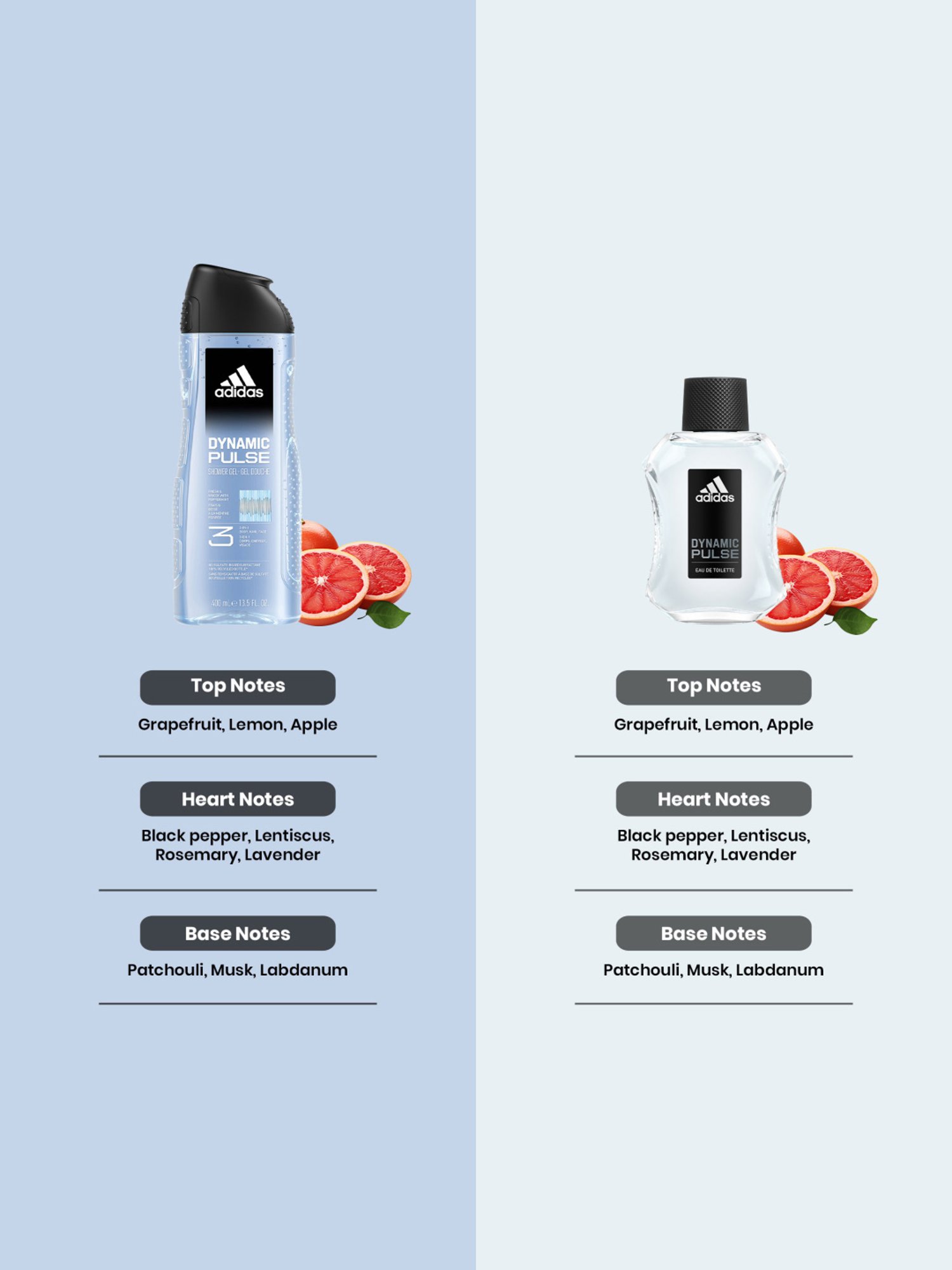 ADIDAS Dynamic Pulse Eau De Toilette & 3-IN-1 Shower Gel - Pack of 2