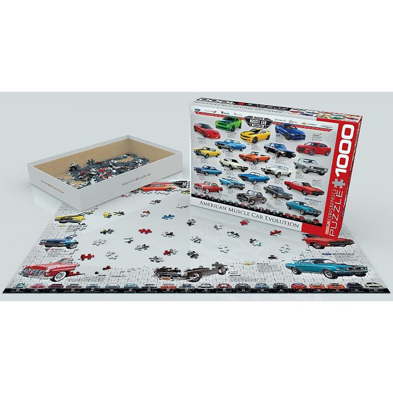 Eurographics Inc. Muscle Car Evolution 1000 Piece Jigsaw Puzzle