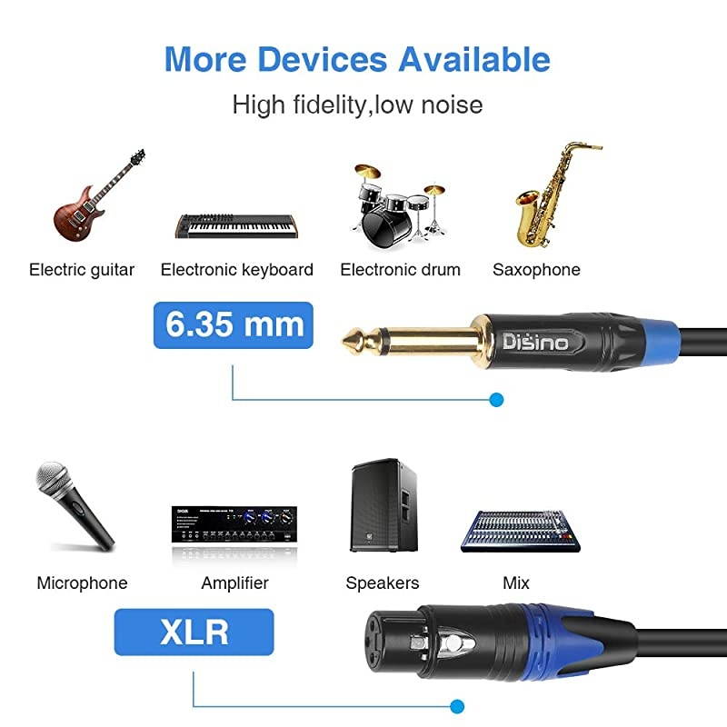 Female XLR to 1/4 Inch (6.35mm) TS Mono Jack Microphone Cable, Unbalanced 3 Pin XLR Female to Quarter inch TS Plug Mic Cord for Dynamic Microphone - 16.6 Feet/5 Meters