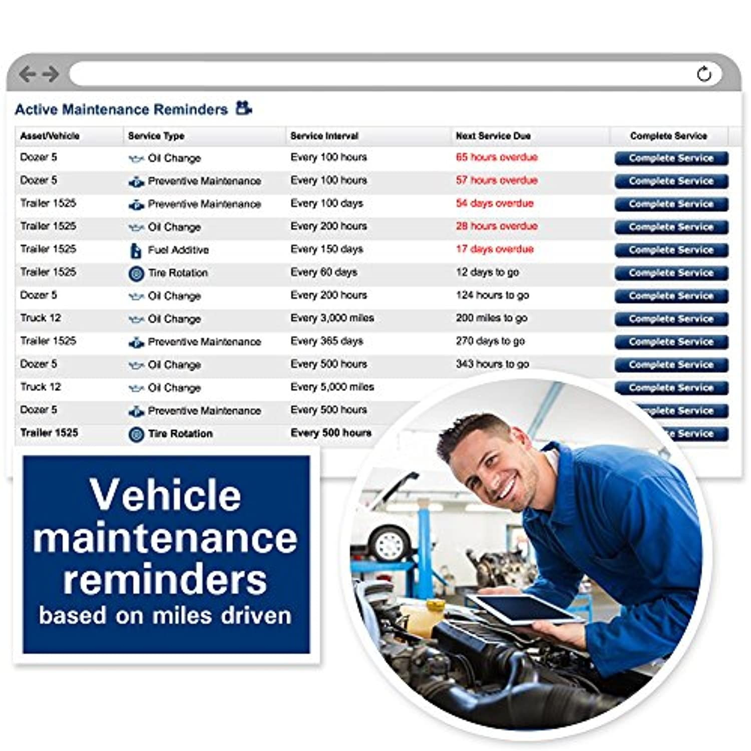 Car Multifunctional Cup Holder Auto-multi Cup Case Drinking Bottle Holder Organizer Storage Box (Black)