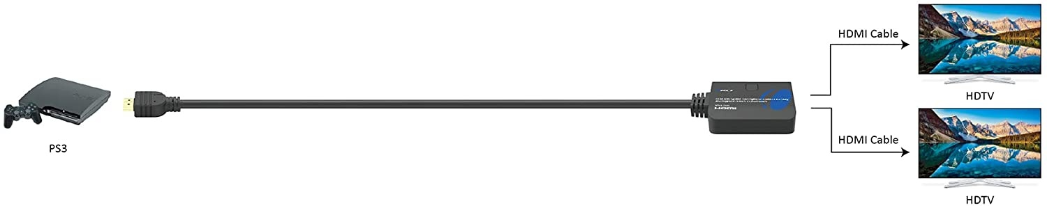 OREI 4K 1 in 2 Out HDMI Splitter 4:4:4 8-bit - HDMI 2.0, HDCP 2.2, 18 Gbps, 4K @ 60Hz HDMI Duplicator/Distributor UltaHD High Resolution Down Scaler 1x2 (UHDS-102C)