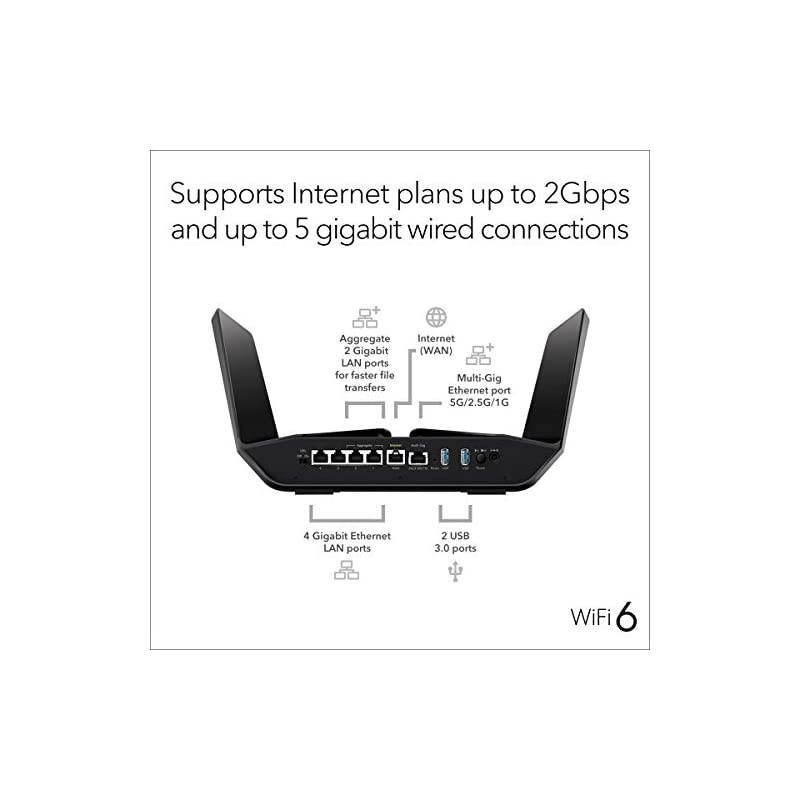 Nighthawk 12-Stream AX12 Wifi 6 Router (RAX120) &ndash; AX6000 Wireless Speed (Up to 6 Gbps) | 3,500 sq. ft. Coverage
