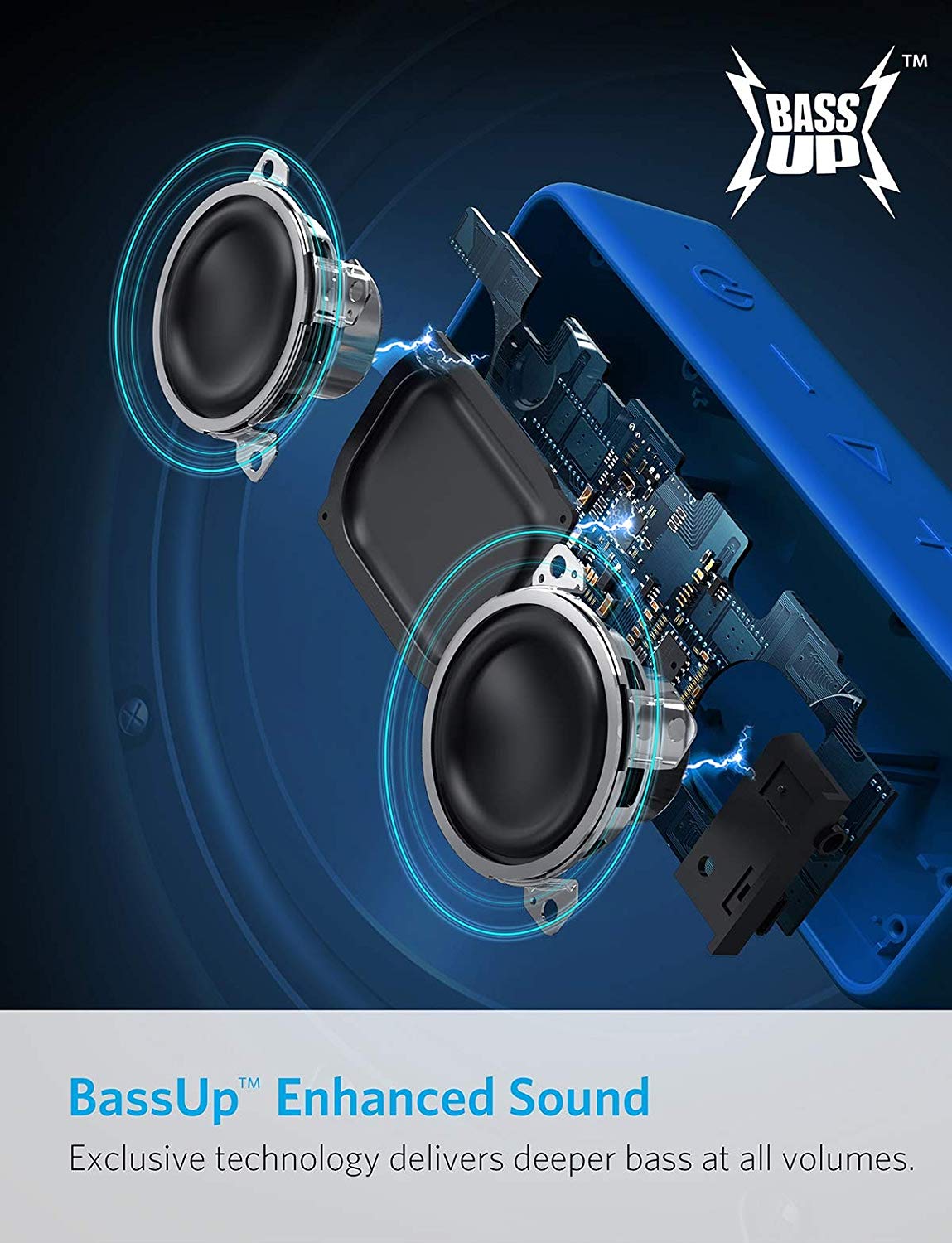 [Upgraded] Anker Soundcore 2 Portable Bluetooth Speaker with 12W Stereo Sound, Bluetooth 5, Bassup, IPX7 Waterproof, 24-Hour Playtime, Wireless Stereo Pairing, Speaker for Home, Outdoors, Travel