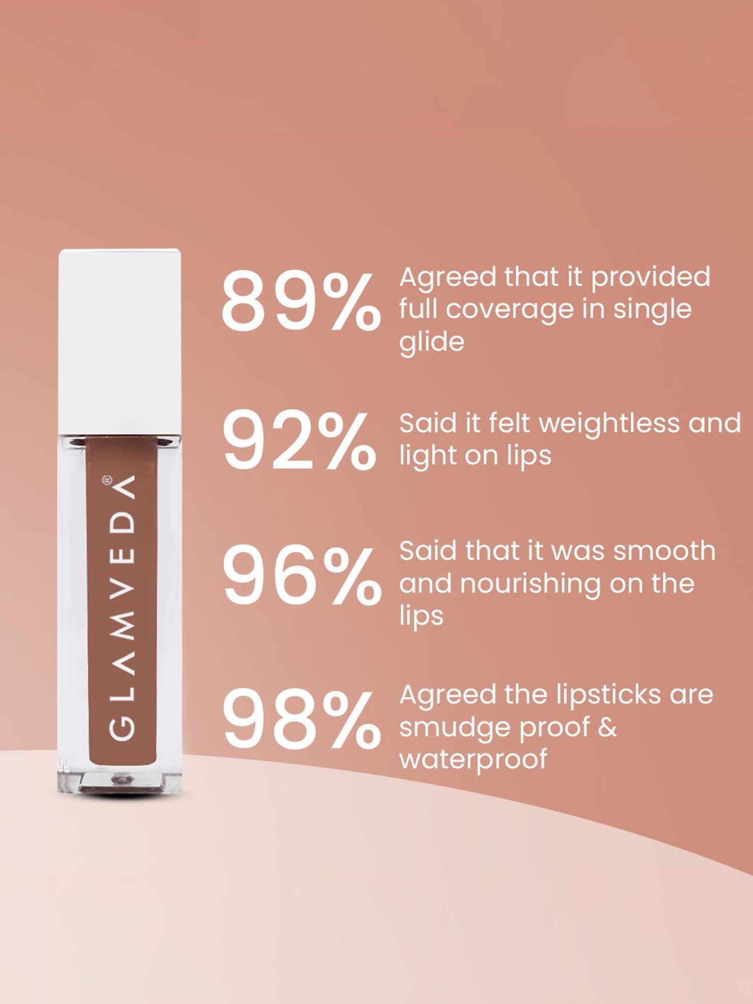 Glamveda Always On Matte Liquid Lipstick Mini Juicy-009 - 1.2 ml