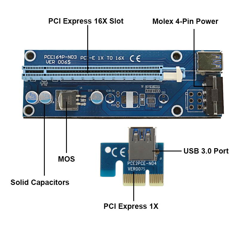 10-Pack ITHOO Molex 4pin Powered PCI-E PCI Express Extender Riser Cable- VER 006S Raiser Card- 1X to 16X PCIE USB 3.0 Adapter Card w/ 2ft USB Extension Cable - GPU Graphic Card Crypto Currency Mining