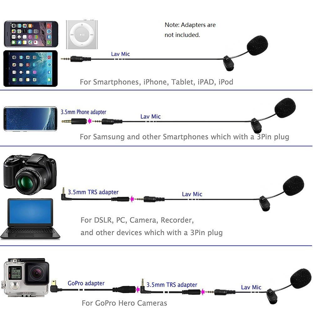 External Clip-on Lapel Microphone 3.5mm Jack Highly Sensitive Phone MIC Handsfree Wired Condenser Mic for Teaching Speeching Black