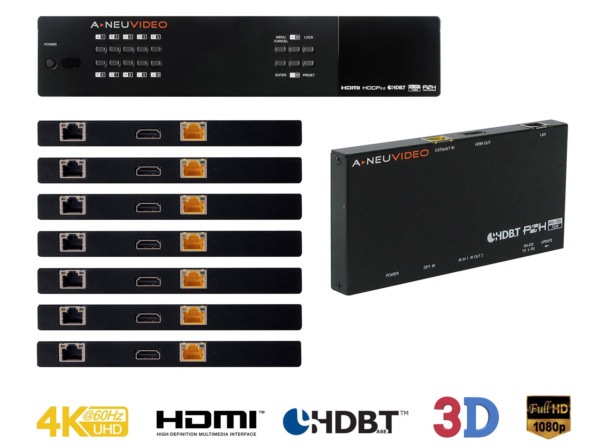 A-NeuVideo ANI-1082UHD-KIT 10x10 HDMI/HDBaseT 4K/60Hz and Audio Matrix Routing Switcher Kit