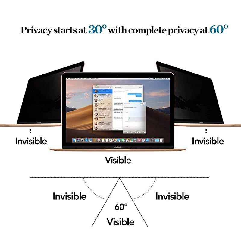 MacBook 12 Magnetic Privacy Screen Protector, Webcam Cover Slider - Compatible with MacBook 12 inch with Retina Display(Model A1534 - Late 2018 Models)