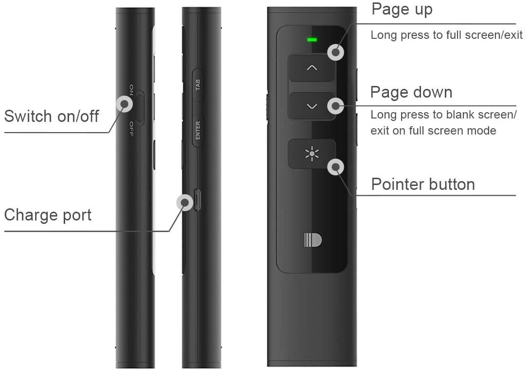Wireless Presenter, Breett Rechargeable Control Presenter, 2.4GHz Rechargeable Powerpoint Clicker Presentation Remote Control Flip Pen