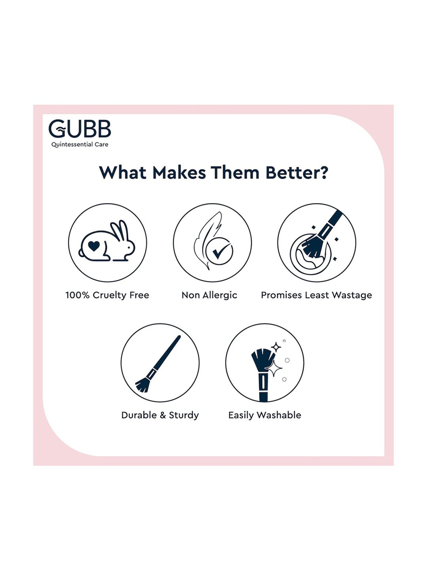 GUBB Dreamy Eye Kit - 2 Eyeshadow Brushes & Stainless Steel Slant Tip Tweezer