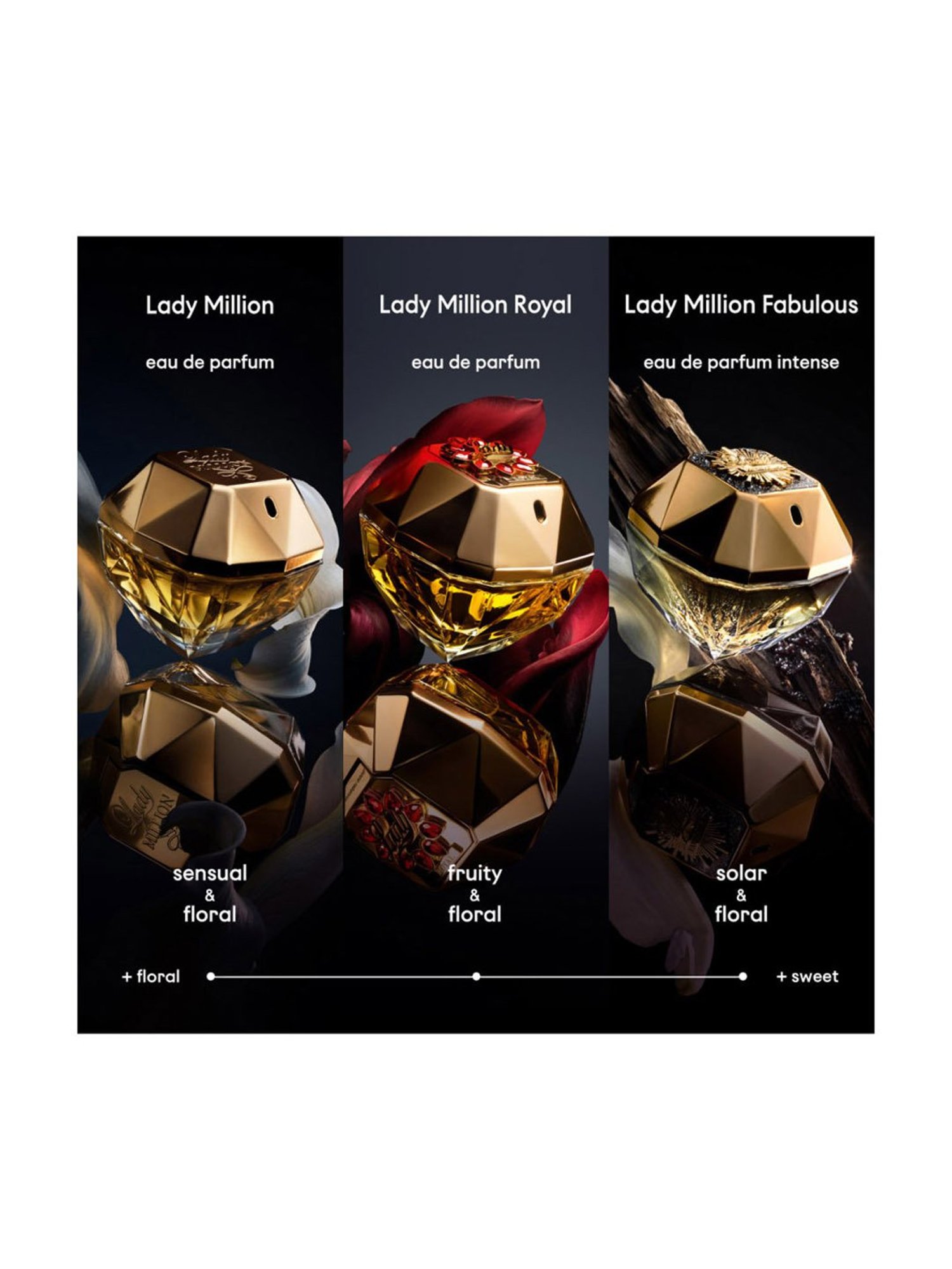 Rabanne Lady Million Royal Eau de Parfum - 30 ml