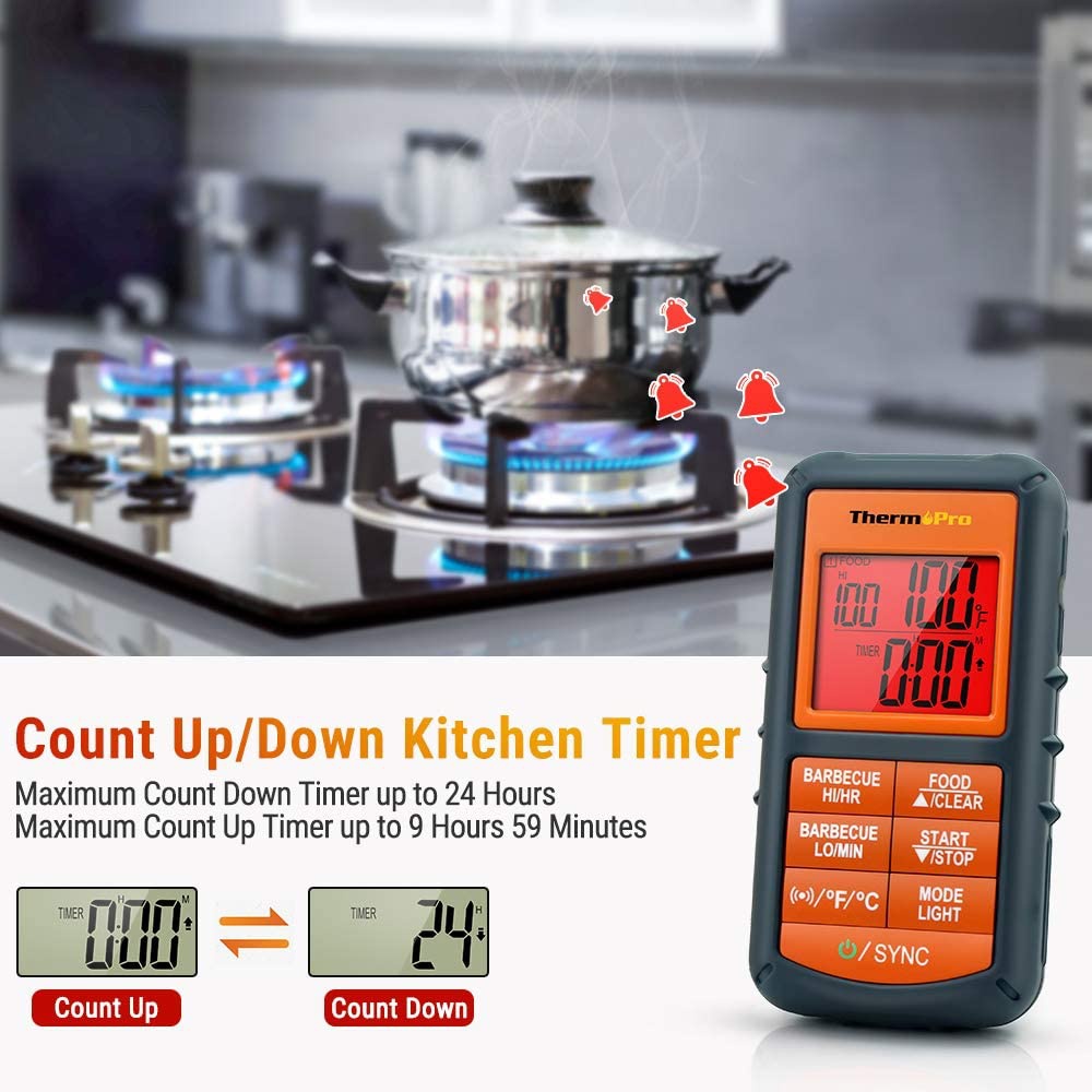 Thermopro TP08S Wireless Digital Meat Thermometer for Grilling Smoker BBQ Grill Oven Thermometer with Dual Probe Kitchen Cooking Food Thermometer