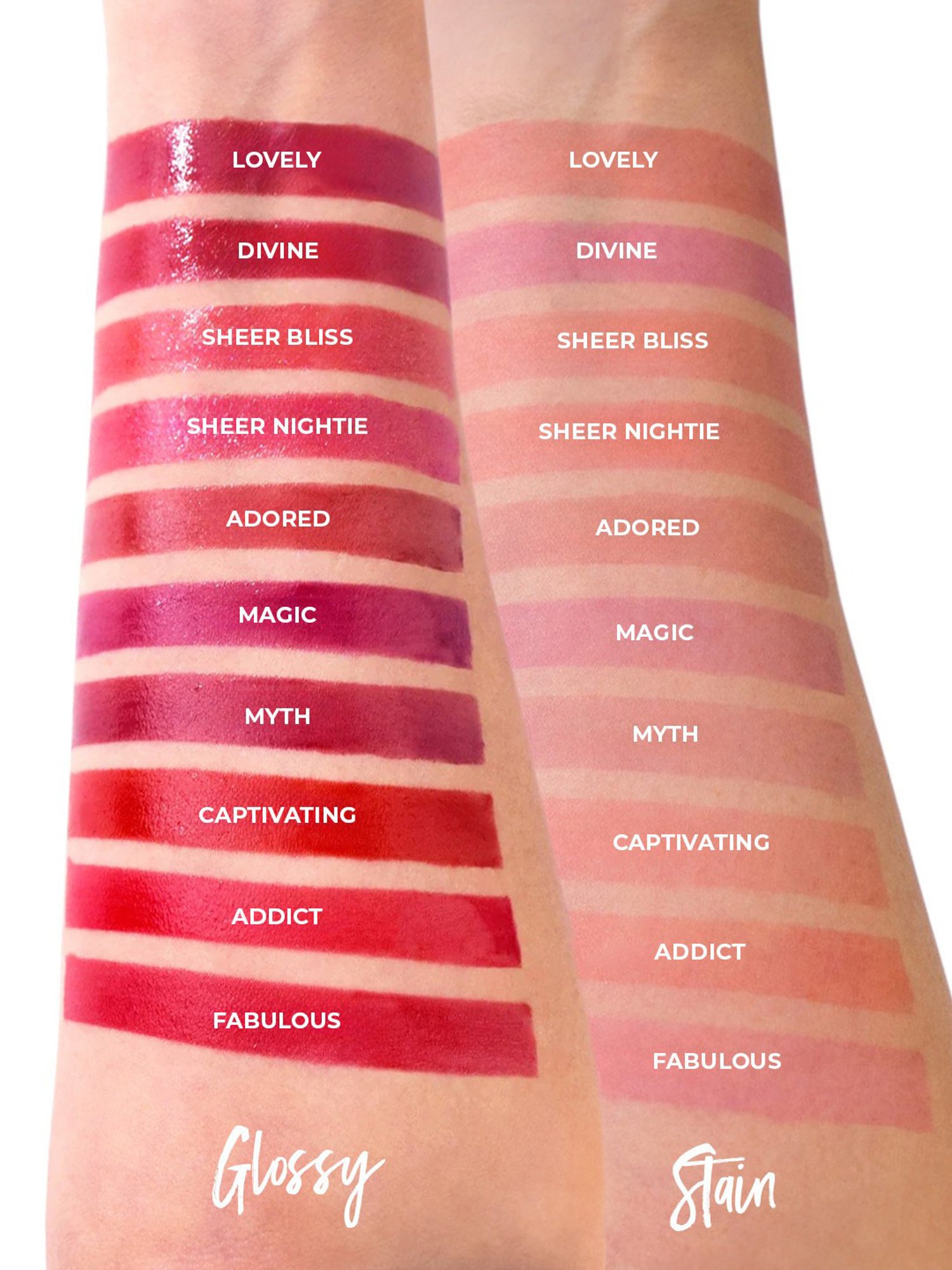 L.A.Girl Glossy Tint Lip Stain Sheer Bliss - 2.9 gm