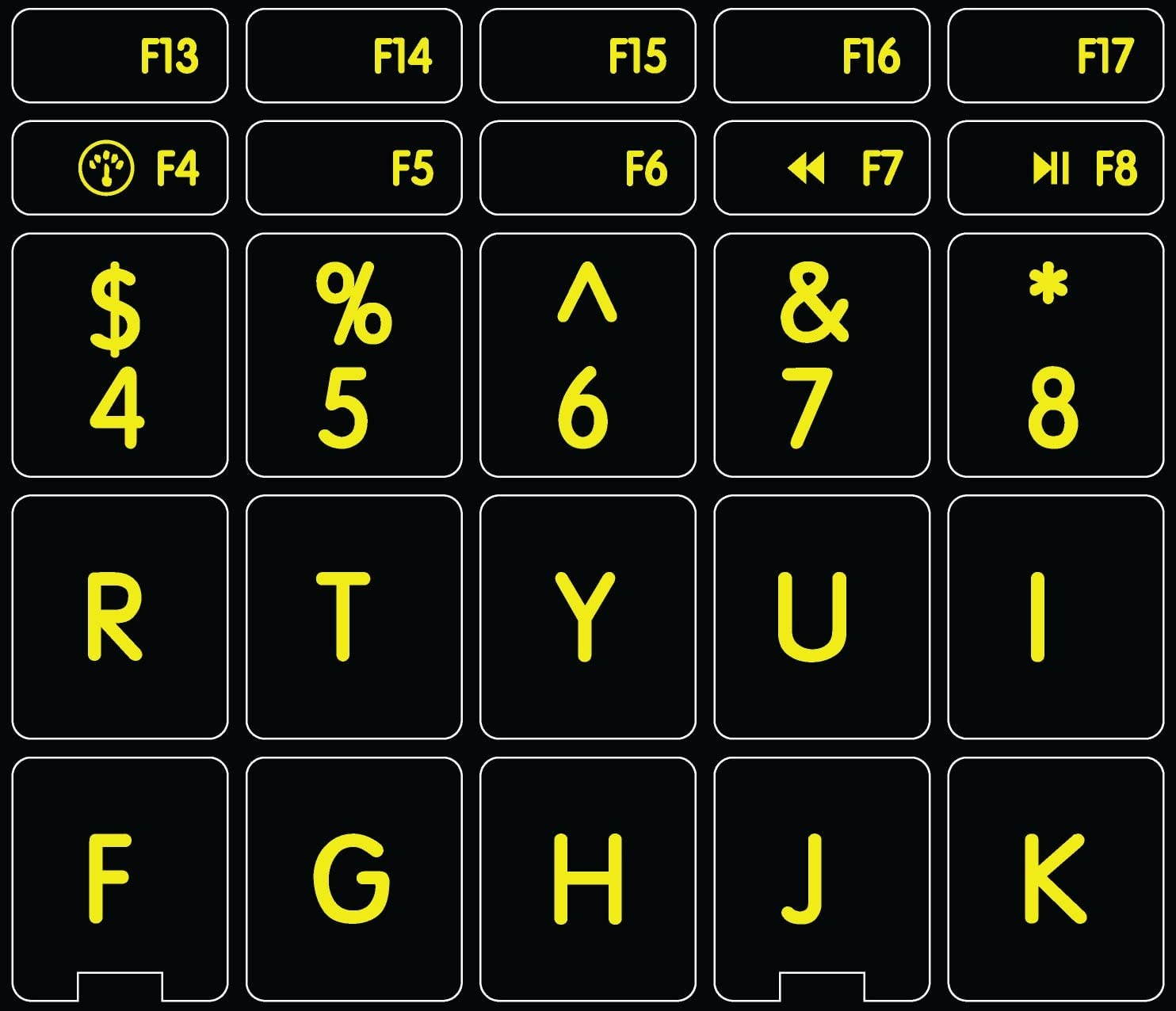 Mac English US Keyboard Stiker Fluorescent Black