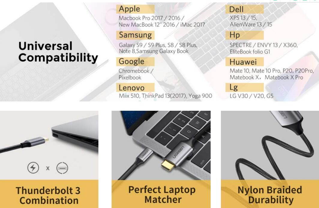 Jansicotek USB C to HDMI Cable(4K@60Hz), USB Type-C to HDMI Cable Adapter Cable Compatible with 2018/2017 Macbook Pro, Surface Book 2, Samsung Galaxy S9/S8 Plus(White, 5FT)