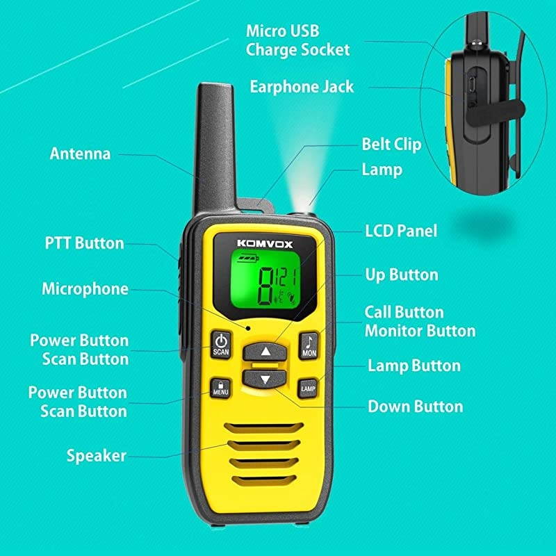 Walkie Talkies for Adults Long Range Handheld Two Way Radio 2 Way Radio Survival Gear Equipment 22 Channels 121 Privacy Codes VOX Scan Alert + LED Flashlight for Camping