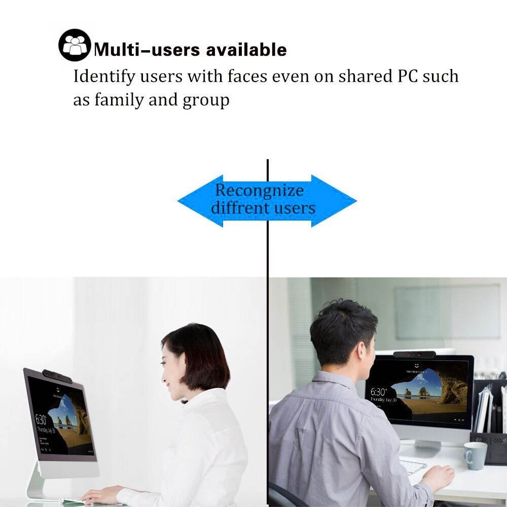 Face Recognition USB IR Camera for Windows Hello Windows 10, RGB 720P Webcam with Microphone for Streaming Video Conference and Recording, Skype for Windows
