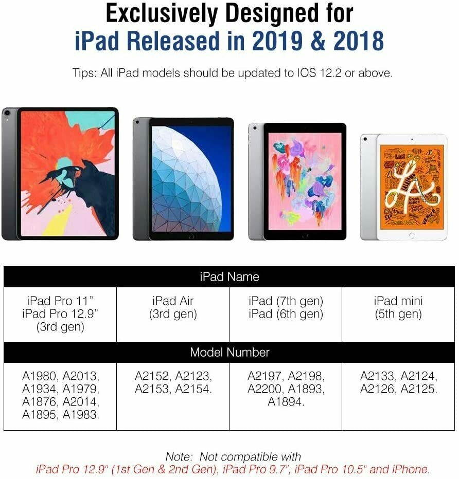 Active Rechargeable Pencil Stylus Pen for iPad 10.2 7th/iPad Pro 11/12.9 2020