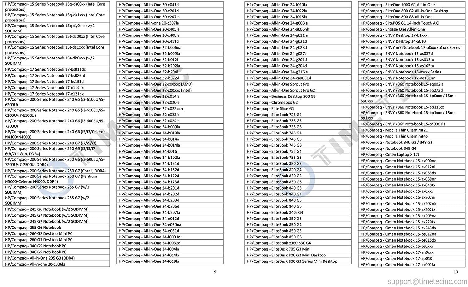 Timetec Hynix IC 8GB DDR4 2400MHz PC4-19200 Unbuffered Non-ECC 1.2V CL17 1Rx8 Single Rank 260 Pin SODIMM Laptop Notebook Computer Memory RAM Module Upgrade (8GB)