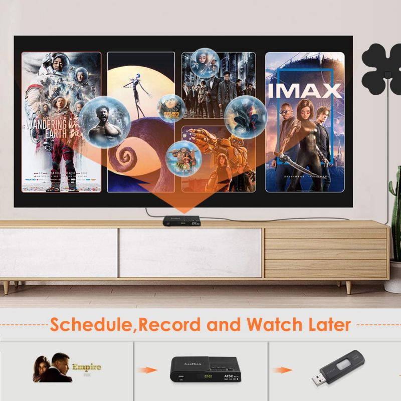 Leelbox Converter Box, 1080P ATSC Digital Tuner Box for Analog TV, Supports Recording PVR, Live TV Shows, Multimedia Playback, H.265 Video Decoding, IR Search, Free Local TV