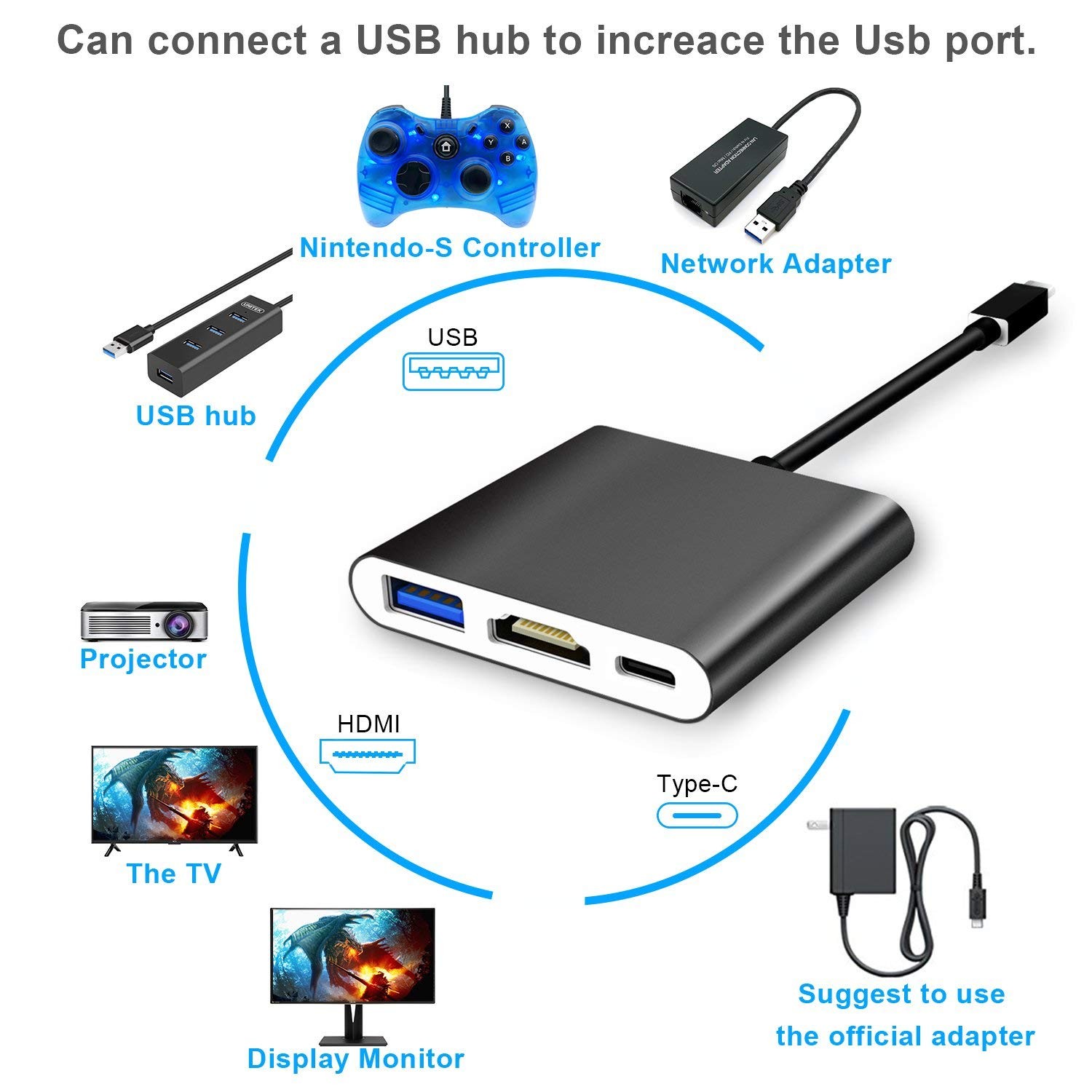 Werleo HDMI Type C Hub Adapter for Nintendo Switch 4K USB C HDMI Converter Dock Cable for Nintendo Switch Support MacBook Pro Samsung Galaxy S8 Plus Google Pixel Black