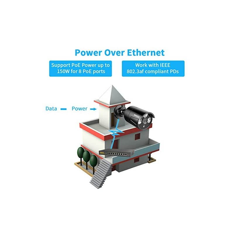 8 Port Gigabit Unmanaged Ethernet PoE+ SwitchNetwork Powered Switch 8 PoE+ Ports + 2 Uplink+1 SFP by