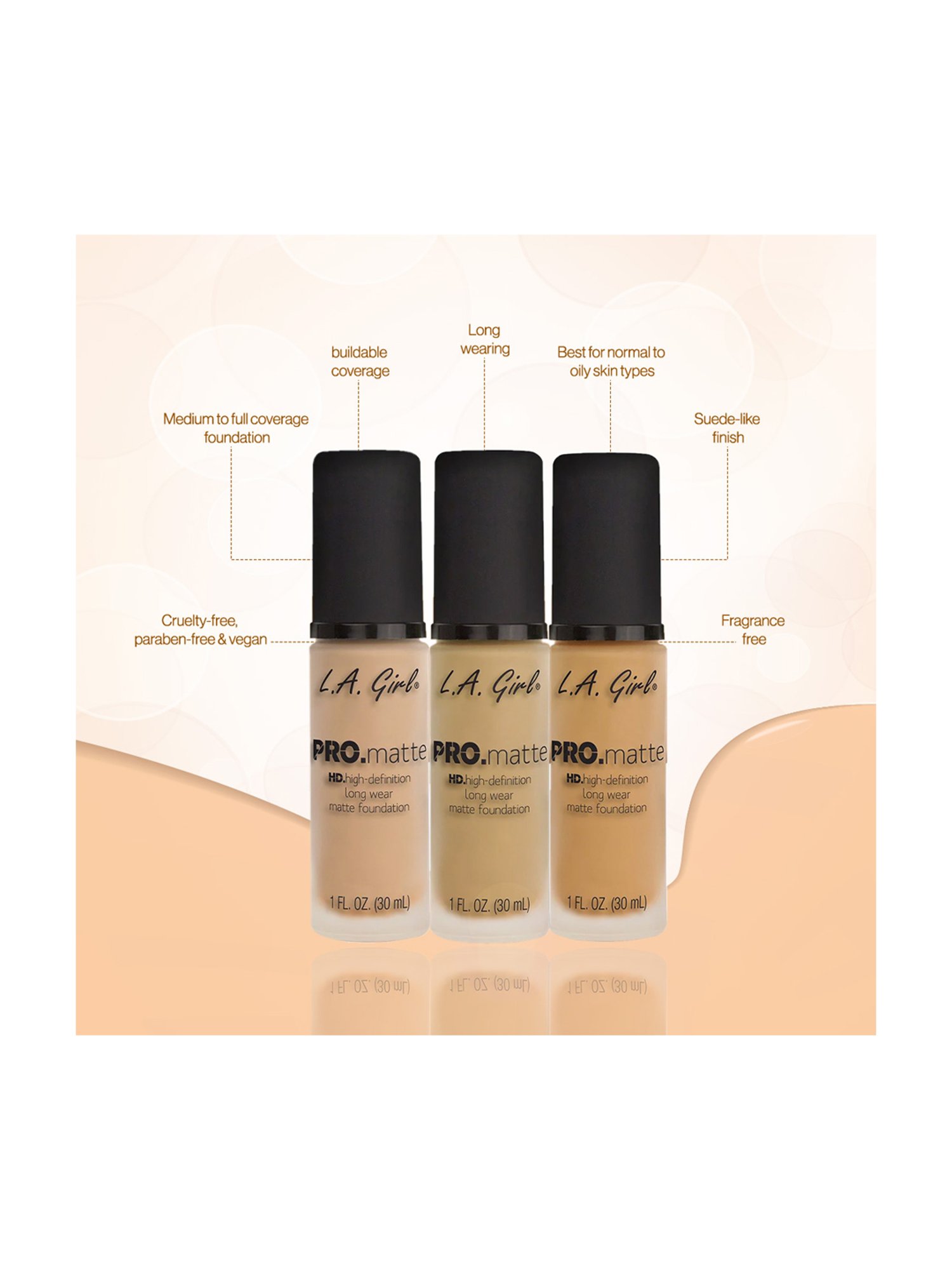 L.A. Girl HD PRO. Matte Foundation Ivory - 30 ml