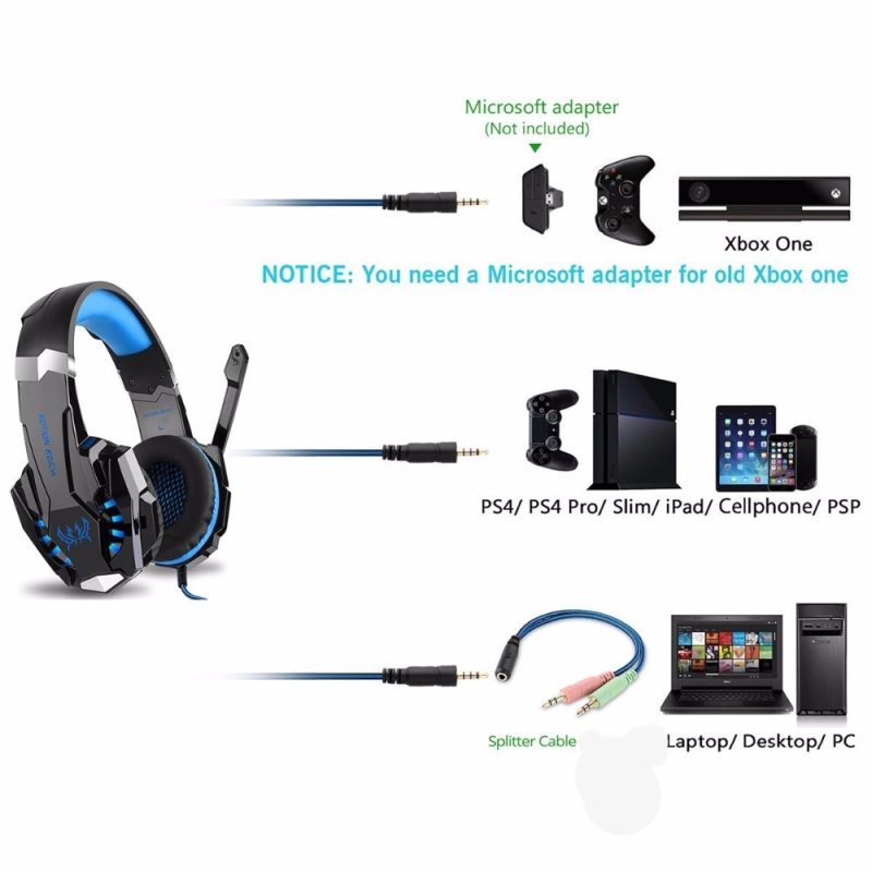 KOTION EACH PS4 Gaming Headset Deep bass Stereo Casque Wired Game Earphones Gaming Headphones  3.5+USB with Microphone for PS4 PC Laptop(Blue)