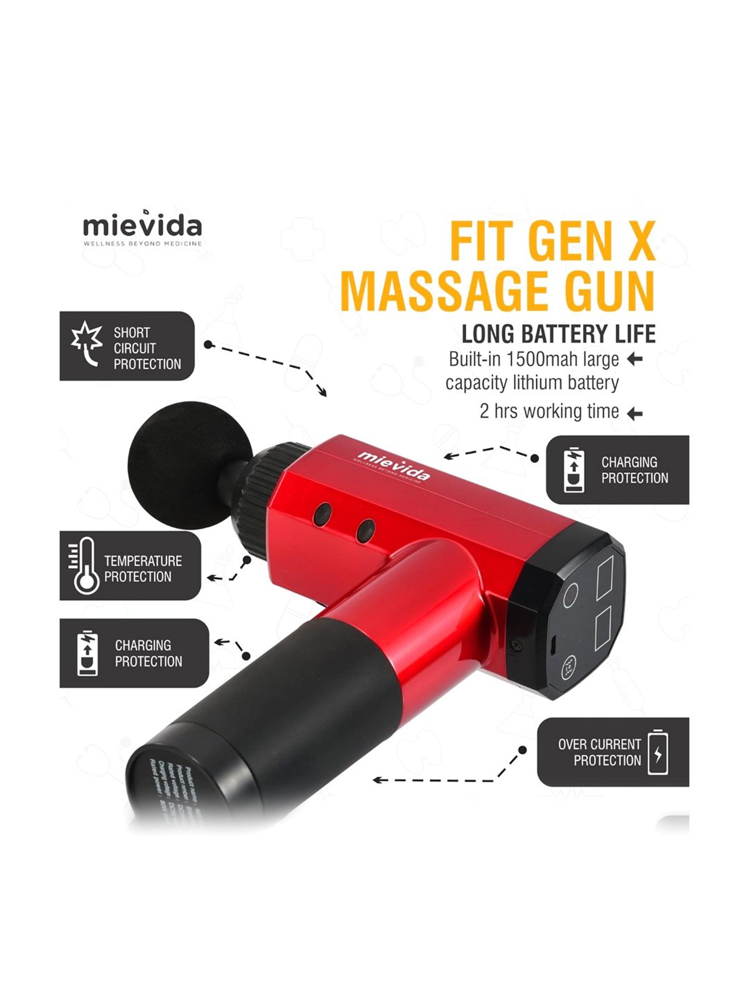 Hyperice Hypersphere, Massager Ball