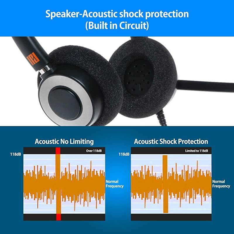 IPH160 Professional Monaural Noise CancellingCorded Call CenterOffice Headset with U10 Bottom Cable w RJ9 Jack Works with Most Cisco IP Phones 680078008000 Series and 79xx