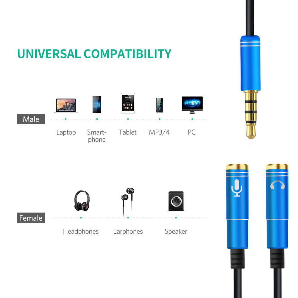 Wanmingtek 2-PACK Headphone Splitter, [Hi-Fi Sound, Copper Shell] 3.5mm Male to 2 Dual 3.5mm Female Audio Splitter Cord Nylon-Braided Stereo Y Splitter for iPhone, Samsung, Smartphones, Tablets-Gray