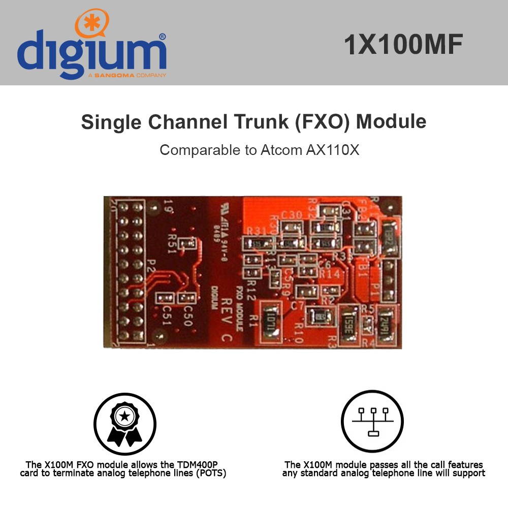 Single Channel Trunk (FXO) Module