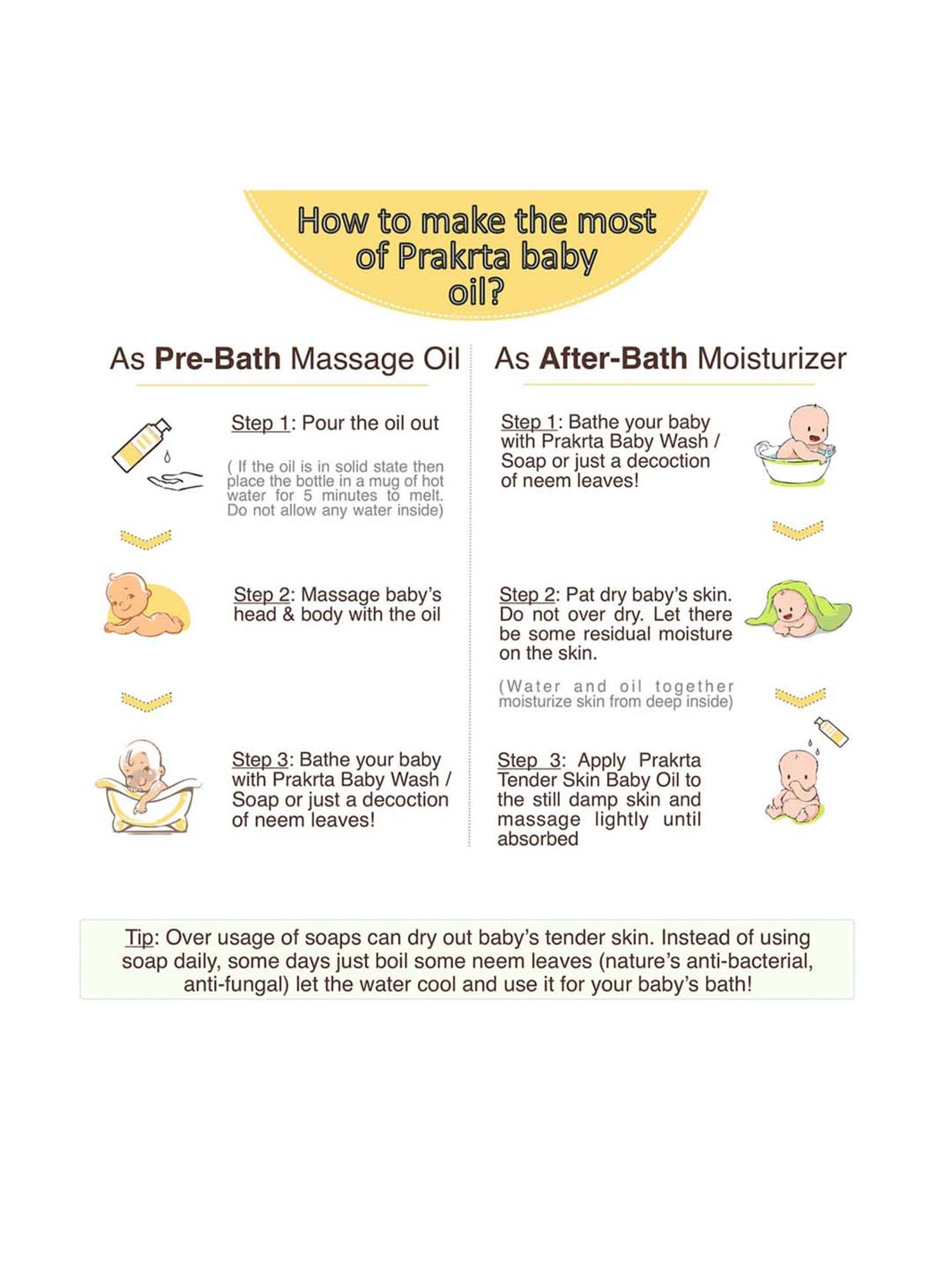 Mom & World Mineral Based Kids Sunscreen Spray SPF 50 - 120 ml