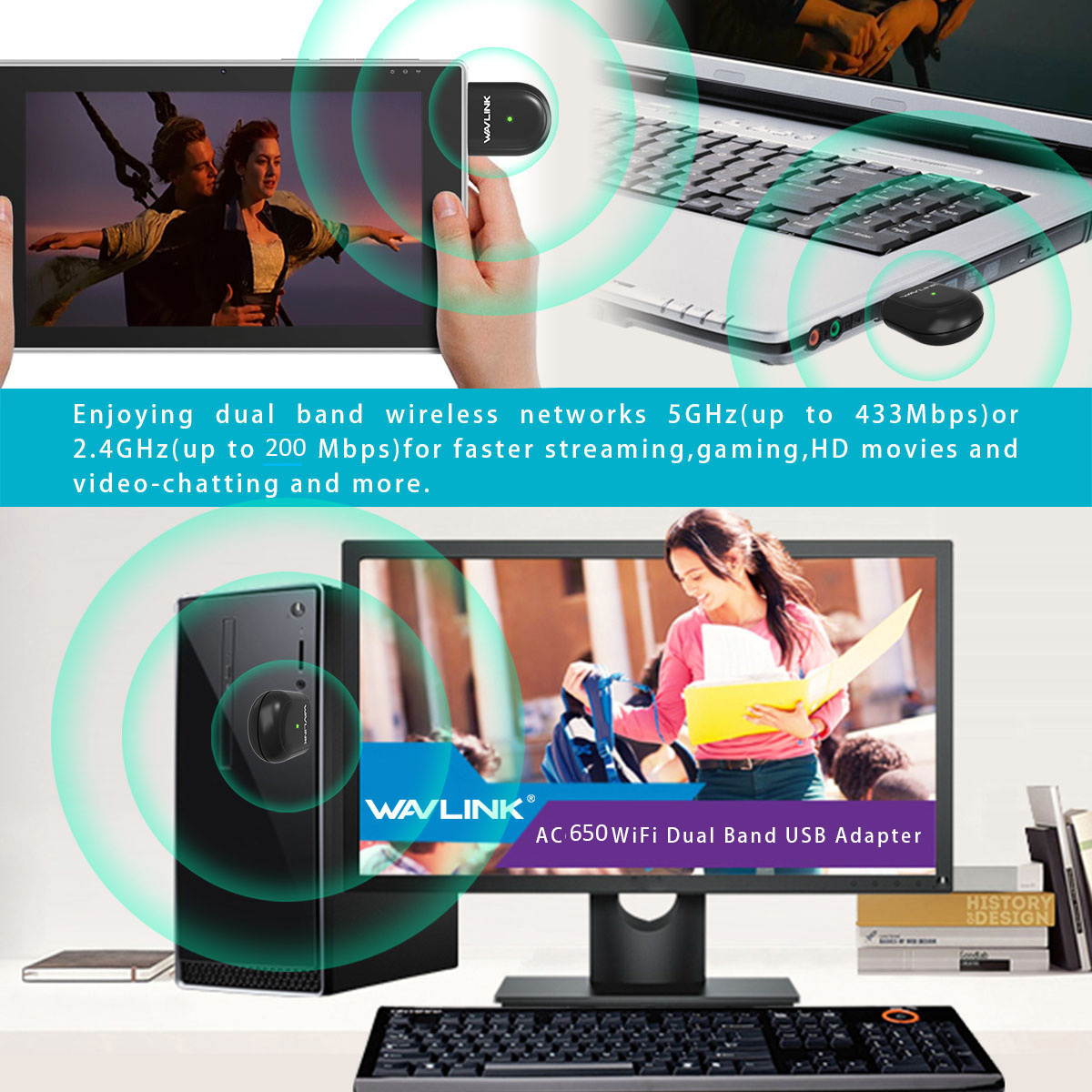 Wavlink AC600 USB Wifi Adapter, 600Mbps Dual Band Wireless Adapter, 802.11ac, High Gain 3dbi Antenna Network Adapter, 2.4G/150Mbps + 5G/433Mbps For PC, Windows XP/Vista/7/8/8.1/10 (32/64bits) MAC OS