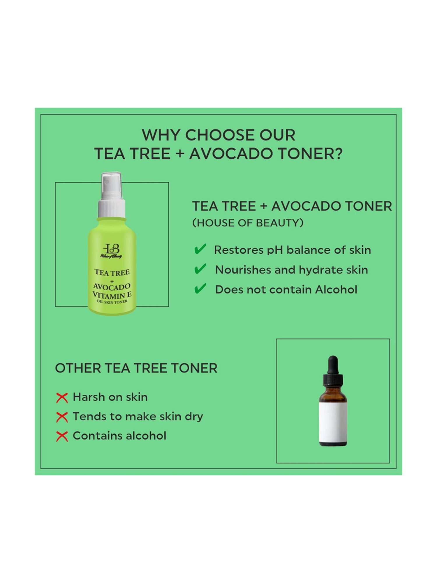 House of Beauty Tea Tree + Avocado Toner - Oily To Combination Skin - 30 ml