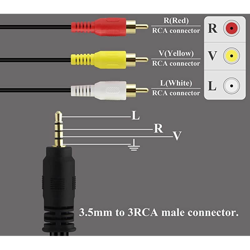 35mm to 3 RCA Audio Connector Cable Gold Plated 4 Pole 18 inch Male to 3 RCA Male TTRS Stereo Audio Adapter Cable for AVAudioVideoLCD TVHDTV etc15m5ft MM
