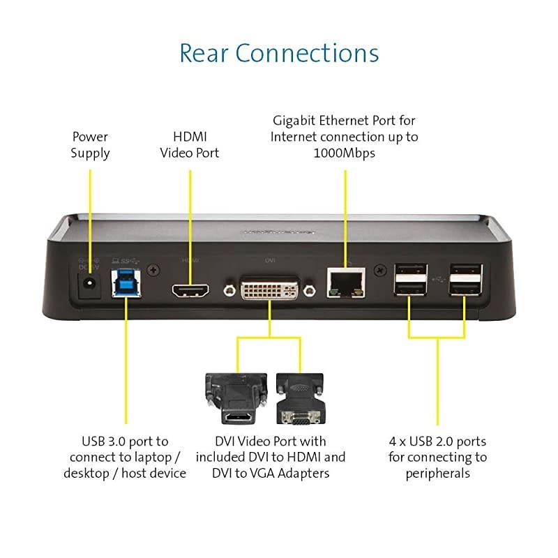 SD3600 Universal USB 30 Docking Station K33991WW Black