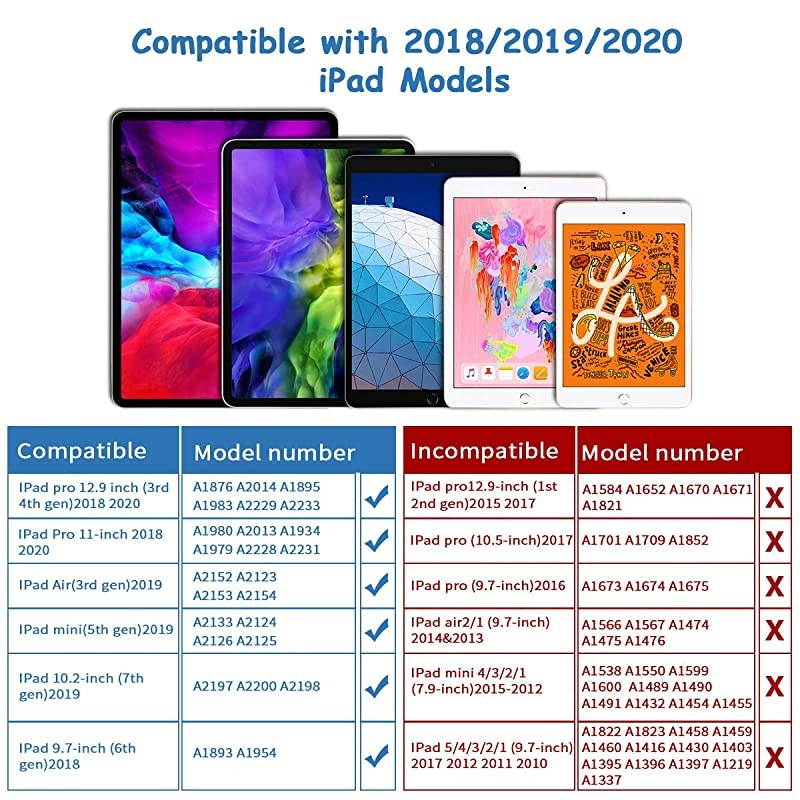 2 Extra Nibs Stylus Pen for iPad with Palm Rejection  Rechargeable Active Pencil High Sensitivity amp Fine Point for 20182020 iPad Pro 11129 iPad 6th7th iPad Mini 5th iPad Air 3rd