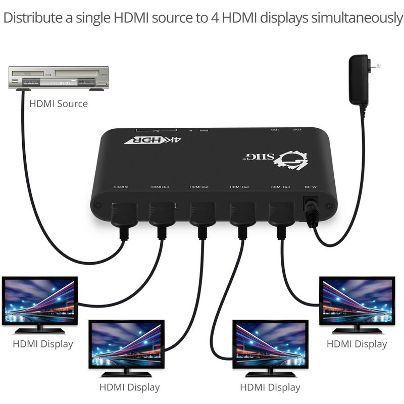 SIIG 1x4 HDMI 2.0 Splitter / Distribution Amplifier with Auto Video Scaling - 4K 60Hz HDR - 600 MHz - 25 MHz to 600 MHz - 3840 ?? 2160