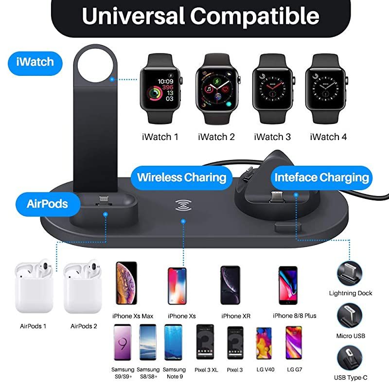 Charger 3 in 1 Charging Dock Compatible with Apple Watch and Airpods Charging Station Qi Fast Charging Stand Compatible iPhone X XS XR Xs Max 8 8 Plus Deep Black