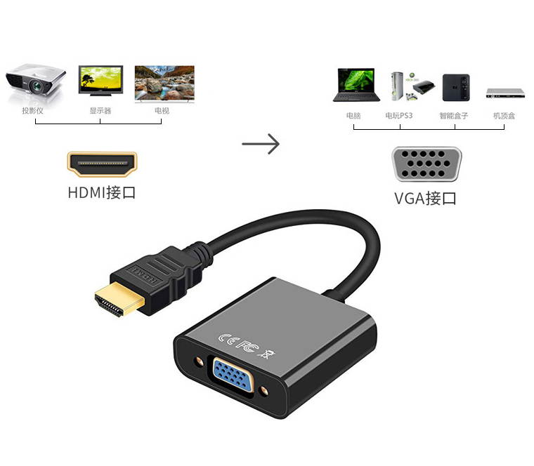 hdmi to vga hd adapter cable with audio power hdmi to vga video converter