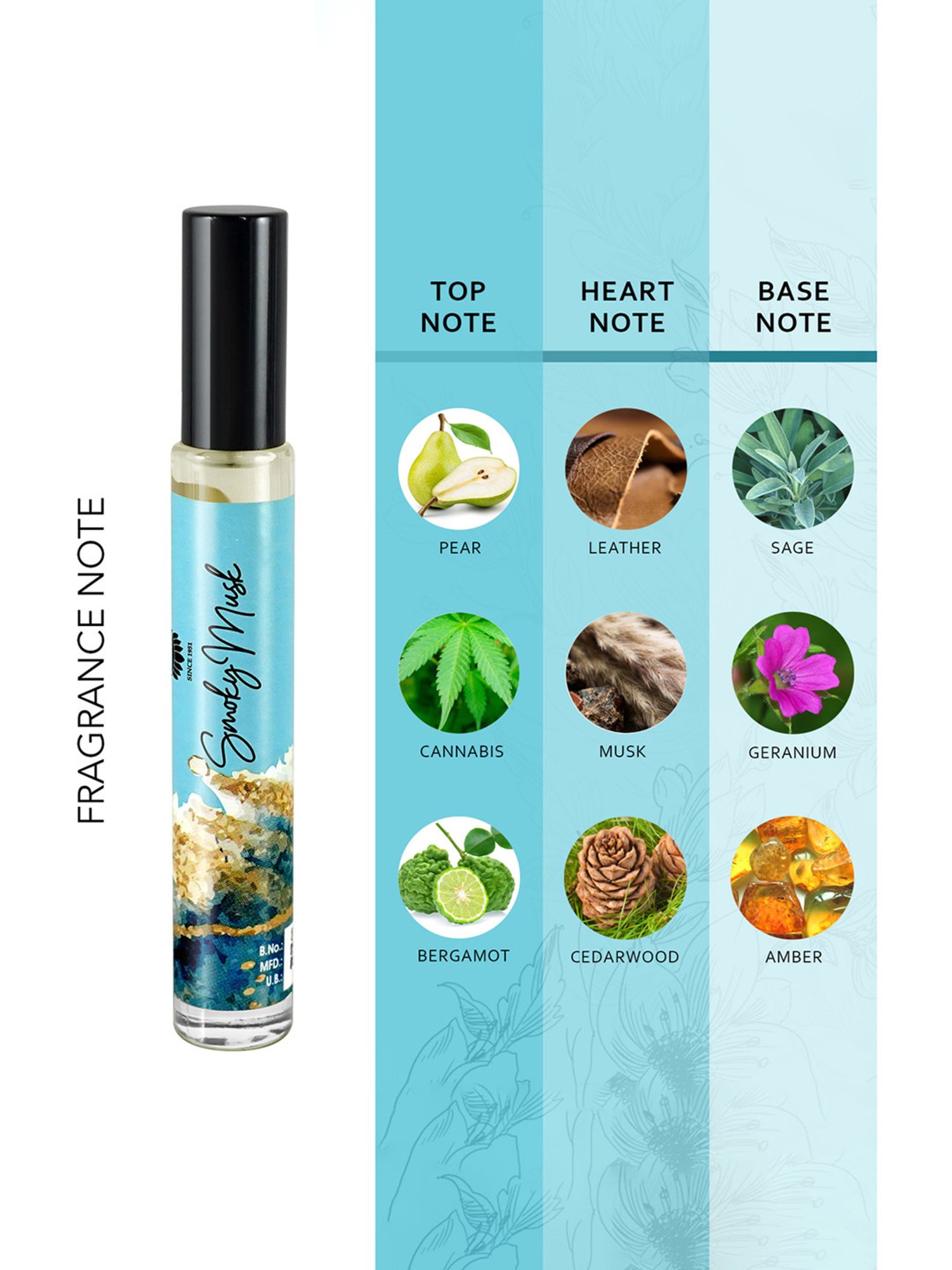 Sirona 2-in-1 Underarm Deodorant Roll On - 50 ml