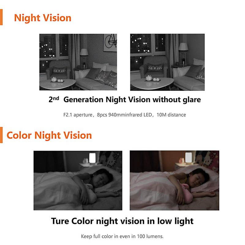 CN Version Xiaomi IMILAB Smart Camera Infrared Night Vision 360 Degree Panoramic 1080P Al Humanoid Detection H.265 Smart Home Wireless Camera APP Remote