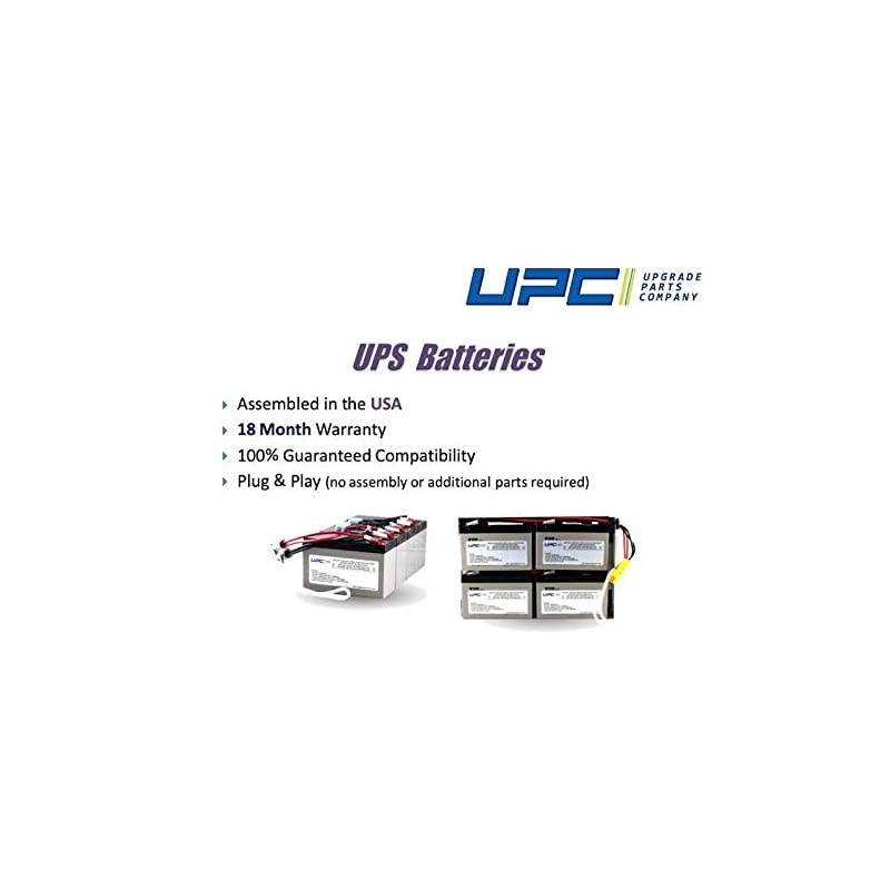 RBC25 Replacement Battery for APC SU1400RMXL3U SU1400RMXLB3U