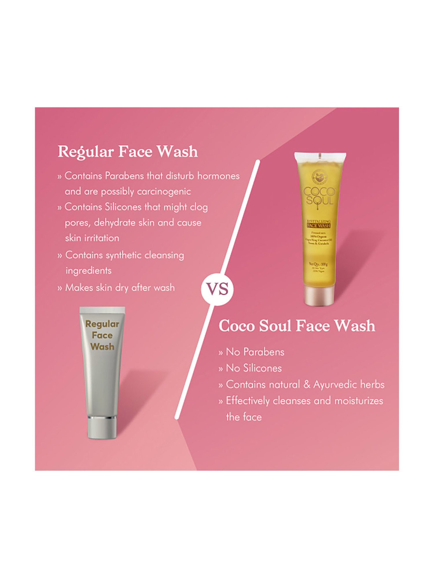 Coco Soul Face Wash - 100 gm